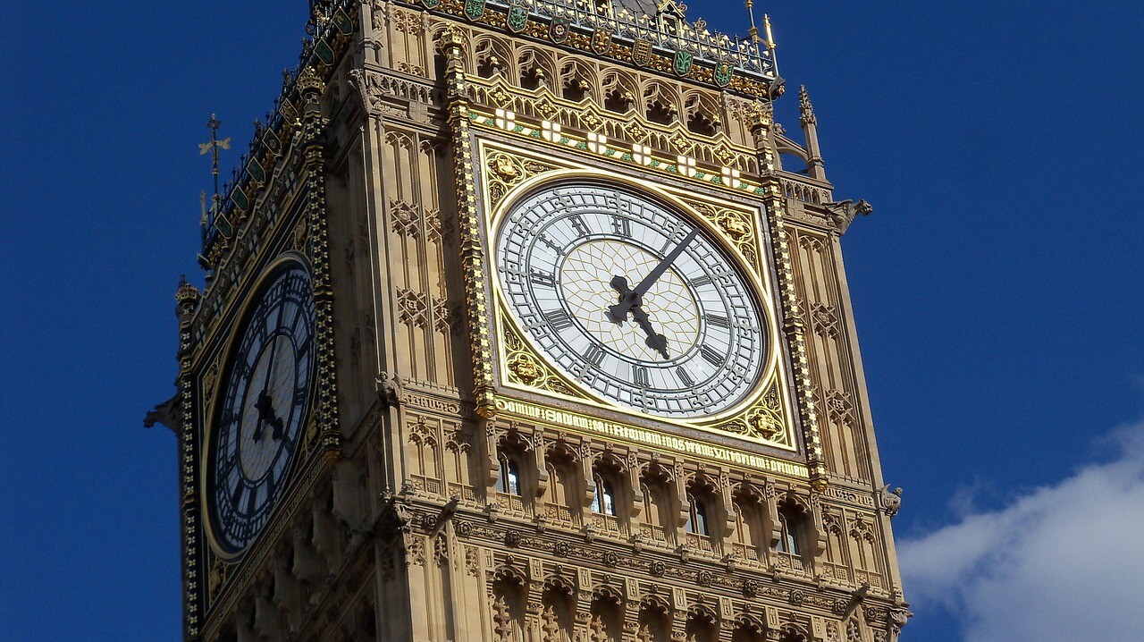 London museums infographic - tickets, hours, prices