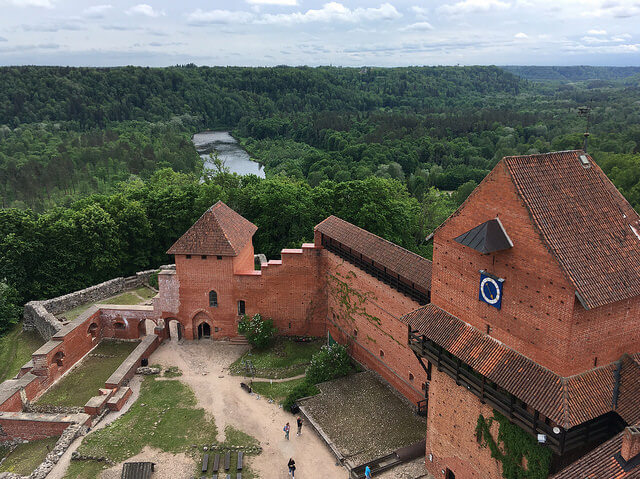 Riga attractions and museums tickets