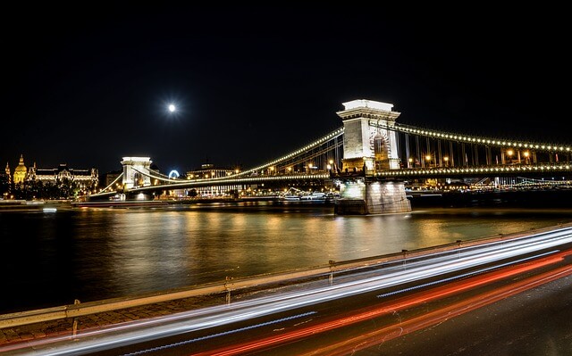 Budapest attractions, museums, tourist places, popular spots