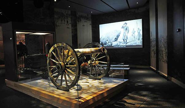 Gettysburg Museum