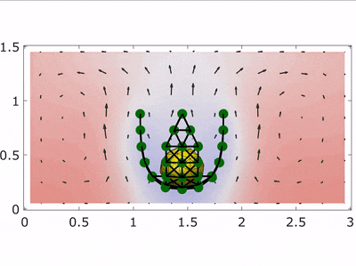 Watch a microfluidic sheet travel and change shape